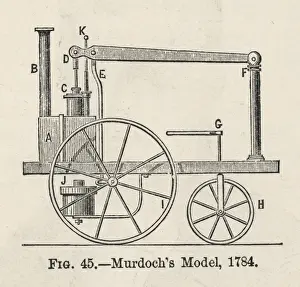 Prints of William Murdochs locomotive engine Machinery Prints: Engraving Print of Murdoch's Steam Engine, 1784
