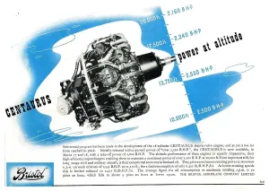 Vintage Bristol Centaurus Engine Print