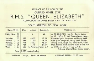 RMS Queen Elizabeth Abstract of Log Print 1946