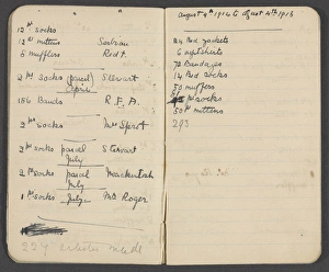 Notebook recording quantities of comforts for soldiers Notebook recording quantities of comforts for soldiers