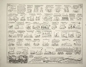Outline of growth of the locomotive engine, 1771-1840 Outline of growth of the locomotive engine, 1771-1840