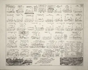 Outline of growth of the locomotive engine, 1841-1884 Outline of growth of the locomotive engine, 1841-1884