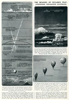 Cosmic Gallery: Piccards feat - Atmospheric Exploration Illustrated