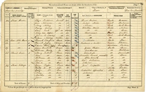 <b class=qtipBold><figcaption>Picture No. 10474767</figcaption></b><br>Date:<br><em>© Mary Evans / National Archives</em> Picture No. 10474767