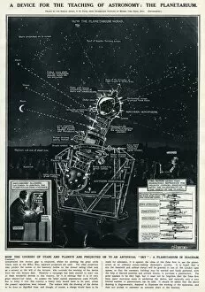Projection Gallery: The Planetarium by G. H. Davis