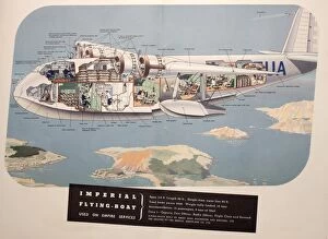 Annotations Gallery: Poster, Imperial Flying-Boat