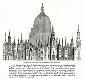 Principal Towers and Steeples Built By Christopher Wren Principal Towers and Steeples Built By Christopher Wren