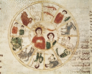 Rabanus Maurus. De Rerum Naturis, 11th c Rabanus Maurus. De Rerum Naturis, 11th c