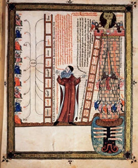 Literature Collection: Ramon Llull (1235-1316). Breviculum Codex. Miniature. Baden