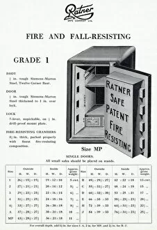 Boxes Gallery: Ratner patent safe, fire and fall resisting, Grade 1