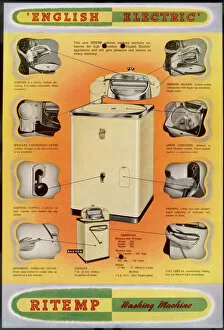 Laundry Gallery: Ritemp Washing Machine