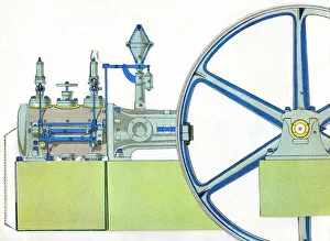 Single cylinder steam engine, paper model Single cylinder steam engine, paper model