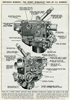 Processing Gallery: Sperry bomb-sight apparatus 1944