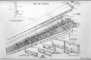 Sud Aviation Caravelle wing box structure Sud Aviation Caravelle wing box structure