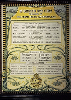 Tank Corps souvenir relating to 16th Battalion Tank Corps Tank Corps souvenir relating to 16th Battalion Tank Corps