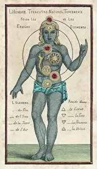 Theosophy Chakras 1696