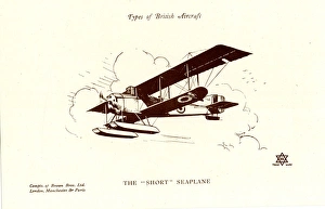 Types of British Aircraft -- The Bristol Fighter Types of British Aircraft -- The Bristol Fighter