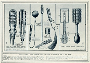 Types of grenades in WWI Types of grenades in WWI