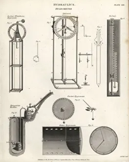 Types of hygrometers, 18th century Types of hygrometers, 18th century