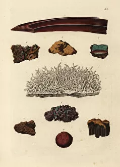 Varieties of iron ore