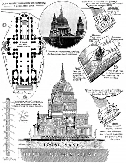 Views of St. Pauls Cathedral, London, 1913 Views of St. Pauls Cathedral, London, 1913
