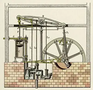 Watts Steam Engine Print circa 1765