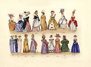 Womens fashion from 1786 to 1841, reigns of Womens fashion from 1786 to 1841, reigns of