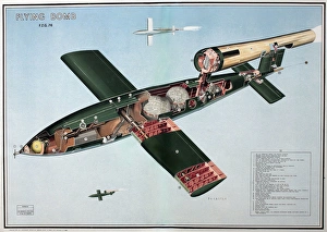 WW2 poster, Flying Bomb or Doodlebug WW2 poster, Flying Bomb or Doodlebug