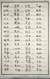 French Language Gallery: Alchemical symbols, 18th century C013 / 5276