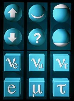 Art of table of types of quarks and leptons Art of table of types of quarks and leptons