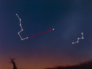 Artwork showing how to locate the Pole Star Artwork showing how to locate the Pole Star
