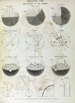 Astronomy diagrams, 1823 C017 / 8060