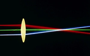 Bi-convex lens showing light refraction Bi-convex lens showing light refraction