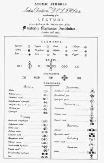 Institution Gallery: Daltons table of Atomic symbols, 1835