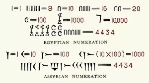 Hieroglyphics Collection: Egyptian and Assyrian counting systems