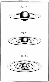 Engraving showing Wrights theory of the universe
