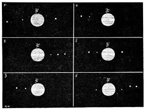 Images Dated 30th September 2011: Galileos Jovian moon observations, 1610