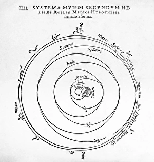 Geoheliocentric cosmology, 16th century Geoheliocentric cosmology, 16th century