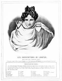 French Language Gallery: Lavaters physiognomy, 19th century