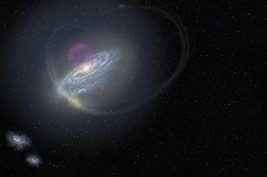 Milky way and surrounding dwarf galaxies Milky way and surrounding dwarf galaxies