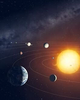 Orbits of planets in the Solar System F005 / 0135