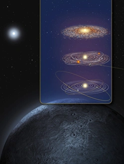 Outer solar system formation Outer solar system formation