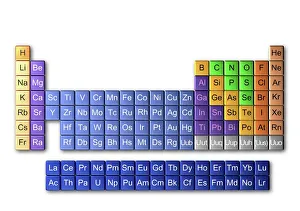 Computer Artwork Gallery: Periodic table