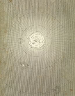 Solar system diagram, 1823 C017 / 8059