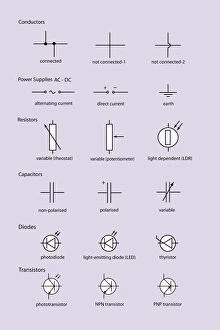 Physical Collection: Standard electrical circuit symbols