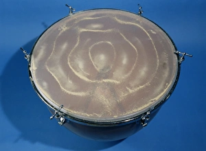 Standing waves pattern Standing waves pattern
