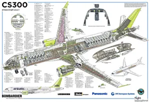 <b class=qtipBold><figcaption>Air-Baltic-C300-Poster</figcaption></b><br>Cutaways, Air-Baltic-C300-Poster- Air-Baltic-C300-Poster