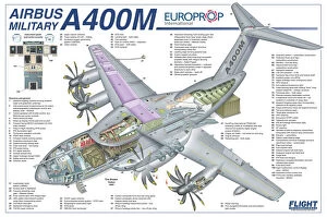 Airbus Cutaway Collection: Airbus A400M Cutaway Poster