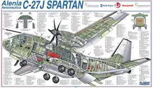 Cutaway Posters Collection: Alenia C-27J Spartan Cutaway Poster
