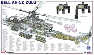 Trending Pictures: Bell AH-1Z Zulu